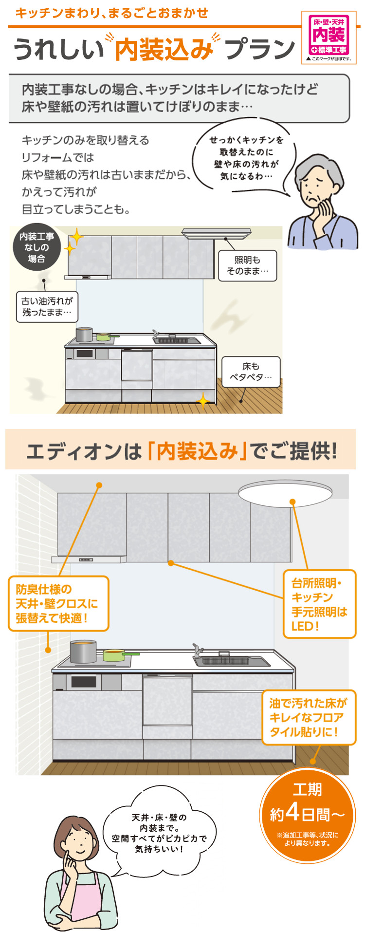 エディオンのキッチン特徴