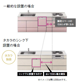 タカラ_レミュー